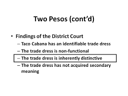 Check spelling or type a new query. Establishing Protection Intro To Ip Prof Merges Originally Scheduled For Ppt Download