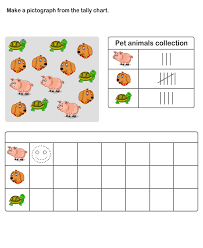 Printable worksheets @ www.mathworksheets4kids.com by katie clark snails the snail eats leaves. Turtlediary Com Graphing Kindergarten Tally Chart Math Worksheets