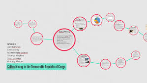 Coltan Mining In The Democratic Republic Of Congo By Thomas