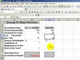 Calculate payment for a loan. Excel Tells You The Future Value Of Your Investment Youtube