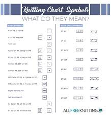 how to read a knitting chart allfreeknitting com