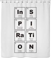 Chemical Periodic Table Of Elements Inspiration Black In 2020 Periodic Table Words Science Words Periodic Table Art