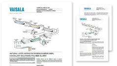 Rubber Gloves Manufacturing Process | Vaisala