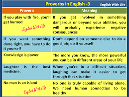 Proverbs In English 3