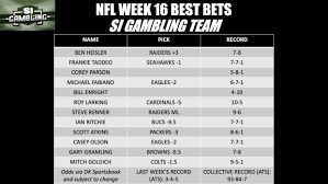 Las vegas, new england, new orleans, seattle. 2020 Nfl Week 16 Best Bets Against The Spread From The Si Gambling Team Sports Illustrated
