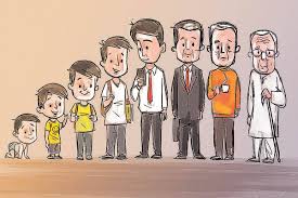 Spelling human has been predominant since the early 18th century. The Eight Stages Of Human Development The Financial Express