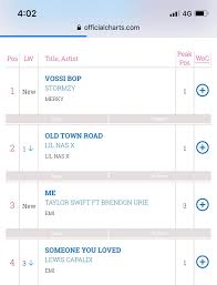 Me Debuts At No 3 On The Uk Singles Chart Taylorswift