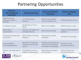 Antimicrobial Stewardship The Never Ending Journey Ppt