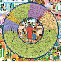 2023 Liturgical Calendar Catholic