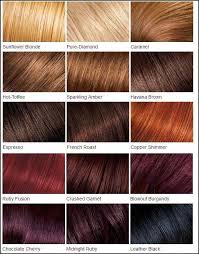 28 Albums Of Different Shades Of Burgundy Hair Color
