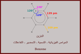 82 الكيمياء العضوية Ideas كيمياء عضوية دورة الكربون حمض الخليك