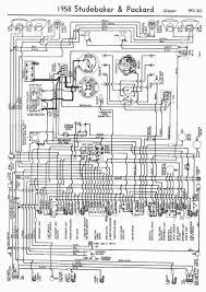 Open the diagram on your computer with an image program. 1962 Studebaker Wiring Diagrams 1994 Kawasaki Zx9r Wiring Harness Diagram Tda2050 Nescafe Jeanjaures37 Fr