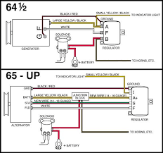 Alternator wiring diagram b+ d+ w : Rewire From Generator To Alternator Mustangsteve Com Alternator Electrical Circuit Diagram Electrical Diagram