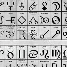 The Alchemical Table Of Symbols By Zapista Ou In 2020 Symbols Digital Art Digital Artwork