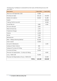 The old system of myob which i migrated from. Trial Balance In Malay Malaytian