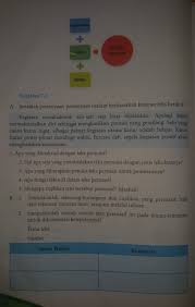 Kegiatan 7 1 Kelas 8 Bahasa Indonesia Brainly Co Id
