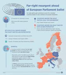 Maybe you would like to learn more about one of these? Dutch Denk Party Calls For Solidarity Against Far Right In Ep Elections Daily Sabah