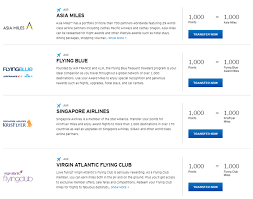 Jan 07, 2020 · amazon credit card points are rewards earned with an amazon.com credit card that can be used to pay for amazon.com purchases at a rate of 1 cent per point, among other redemption options. Buy Miles Via Thankyou Rewards