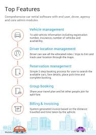 Highly Customizable Taxi Booking Software For Car Rental Companies In Uae Europe And Bahrain Car Rental Car Rental App Software