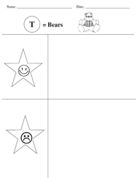 Bears T Chart