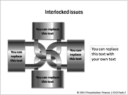 Shapes that have been locked in your powerpoint presentation can be unlocked easily if you are using ppt productivity power tools. Powerpoint Keys Presentation Process Creative Presentation Ideas
