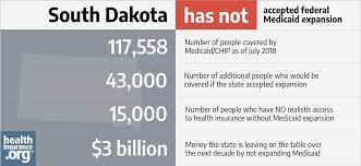 Discover more plans at the lowest available cost. South Dakota And The Aca S Medicaid Expansion Healthinsurance Org