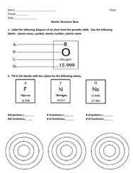 Blank Bohr Model Worksheet Blank Fill In For First 20 Elements Chemistry Classroom Teaching Chemistry Chemistry Lessons