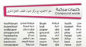 معنى ورق جدران بالانجليزي Hayit Blog