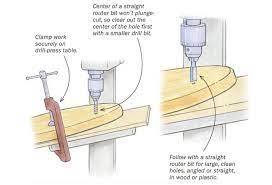 Workshop Tip Straight Router Bits Drill Big Clean Holes In Wood And Plastic Finewoodworking Fine Woodworking Router Bits Router