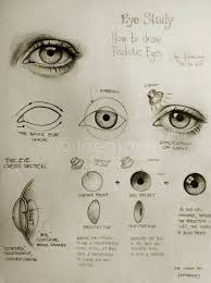 Art To Share Art To Share S Photos Facebook Realistic Drawings Drawings Drawing People