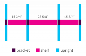With algot top shelf, you can create a practical extra work surface on all frames in the same series. How To Measure For And Install The Ikea Algot Closet System