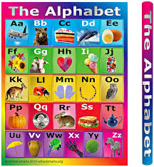 Use this clever set as either number or letter charts or change them to 2x 3.5 metre banners! Amazon Com 17 X 22 School Smarts Laminated Abc Alphabet Wall Poster For Preschool Kids Perfect For Back To School Large Durable Display Of The Alphabet Informational Photos For Use In