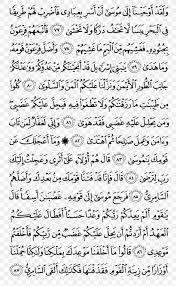 Kandungan isi al quran yang terdapat di dalamnya bisa menjadi petunjuk serta pedoman hidup bagi manusia. Noble Quran Juz Surah Juz 7 Png 1024x1656px Quran Al Imran Alan Am Alanfal Albaqara Download