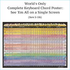 Complete Piano Chord Chart Laminated Wall Chart Of All Chords Roedy Black Easy to use, fast, and complete. complete piano chord chart laminated