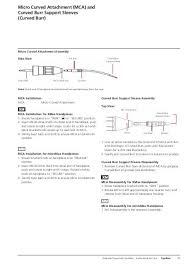 Minimal Access Attachment