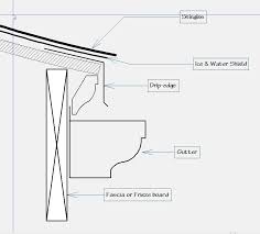 Check spelling or type a new query. Felt Roof Drip Edge Detail Novocom Top