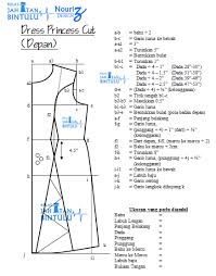 Mengetahui cara menjahit celana bolong sangat berguna, tetapi ada cara lain untuk memperbaiki cara menjahit brokat tempel ini mudah: 150 Pola Malaysia Ideas Sewing Tutorials Sewing Patterns Pattern Drafting