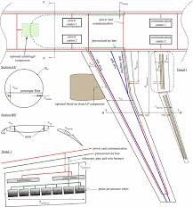 The existing line was 48' in diameter and was going to be demolished to create. Impact Of Pulsed Jet Actuators On Aircraft Mass And Fuel Consumption Springerlink