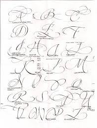 Follow the arrow and trace over the dotted lines. Whose Lettering Is This Hand Lettering Alphabet Graffiti Lettering Lettering