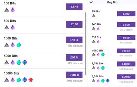 Bits To Dollars Twitch Twitch Made Bits Cost More To Buy On Mobile Than Pc Assholedesign