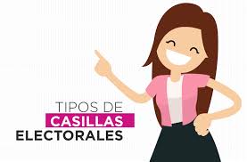Este es el protocolo para votar de personas con discapacidad. Estos Son Los Tipos De Casillas Electorales Que Debes Conocer Central Electoral