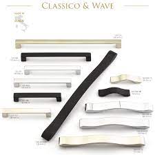 Discover the latest trends in fashion for modern women and men. Schaub Company Classico Wave
