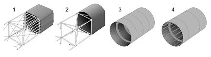 Maybe you would like to learn more about one of these? æ—…å®¢æ©Ÿã®æ§‹é€  Wikiwand