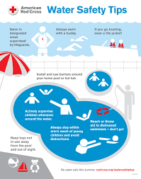 Red Cross Water Safety Water Safety Safety Posters