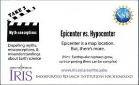 Epicenter exists to connect, support, and expand the entrepreneurial ecosystem in the greater memphis area. Take 2 Epicenter Vs Hypocenter Yep There Is A Difference Incorporated Research Institutions For Seismology