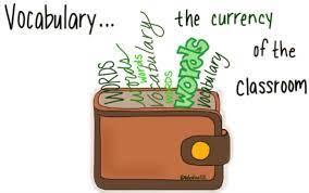 Engage Kids In Vocabulary Use Interactive Word Walls