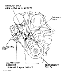 The ohv design with honda combustion technology for a more efficient combustion. 1992 Honda Prelude Engine Diagram Wiring Diagram Res Skip Pull A Skip Pull A Ilristorantelabarca It