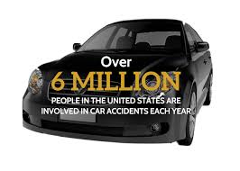 For motorcycle riders, a collision is much more likely to result in catastrophic injuries or our dallas car wreck law firm can help victims of truck accidents and their families by negotiating a settlement or pursuing a jury verdict. Auto Accident Lawyer Dallas Tx Personal Injury Attorney J Alexander Law Firm