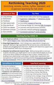 Heather Marshall On Twitter Teaching Online Learning Tools Social Emotional Learning