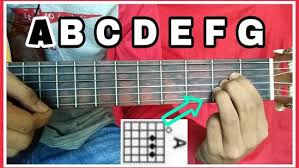 Chord gitar jauh kau pergi. 76 Ide Chord Gitar Di 2021 Kunci Gitar Gitar Kunci
